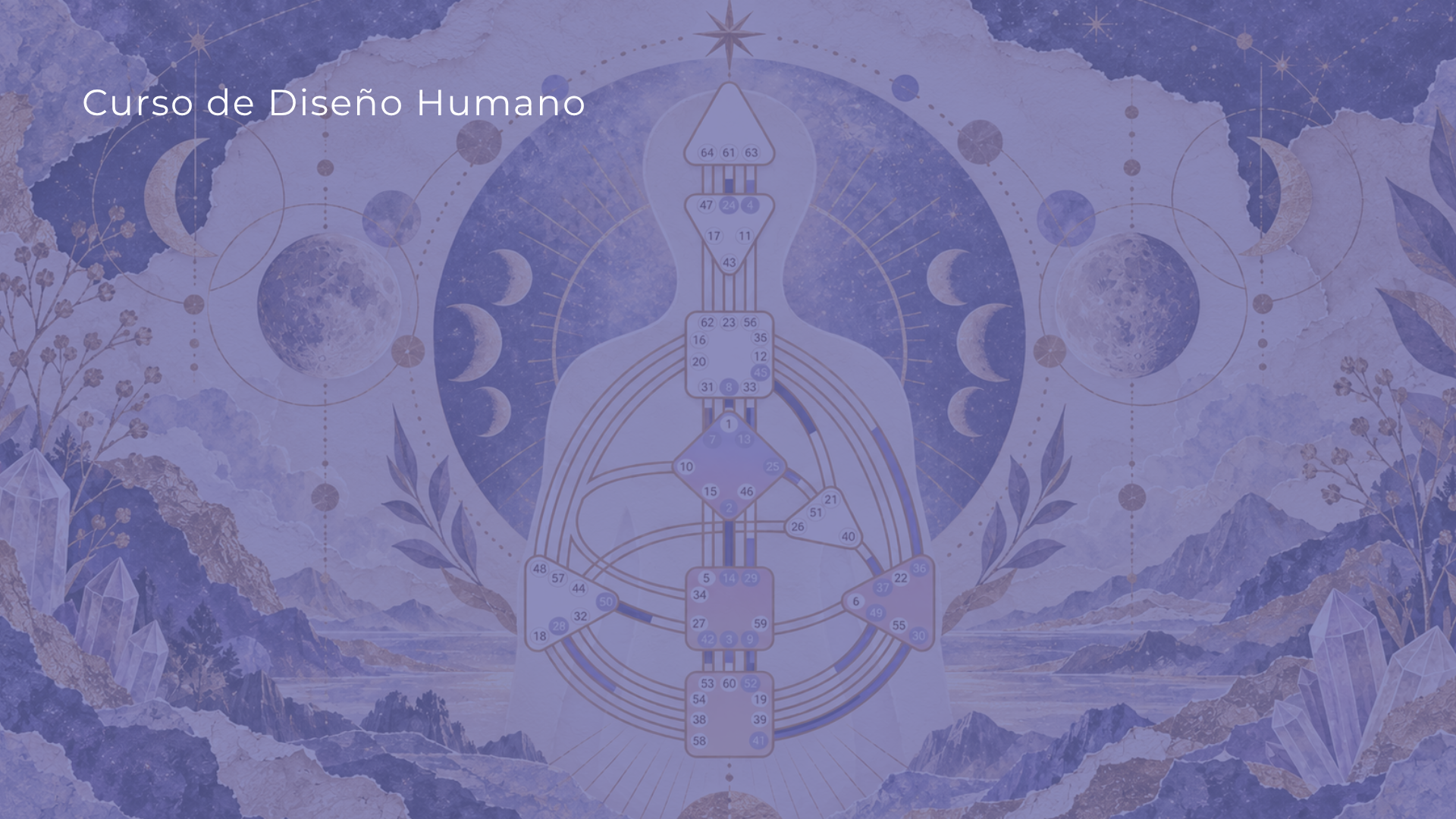 Imagen del Curso de Diseño Humano